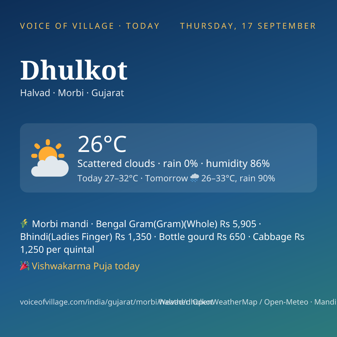 Dhulkot today