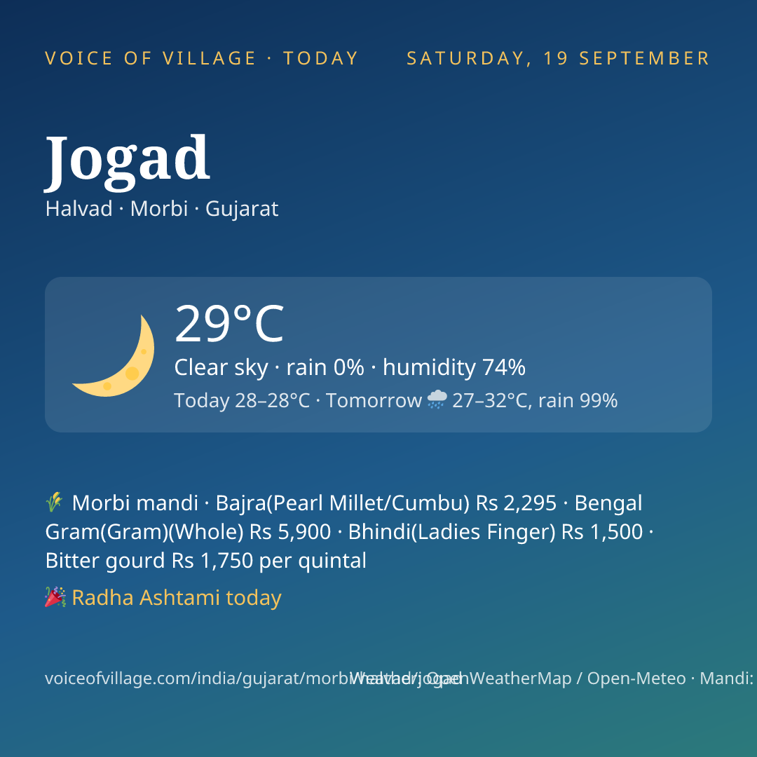 Jogad today