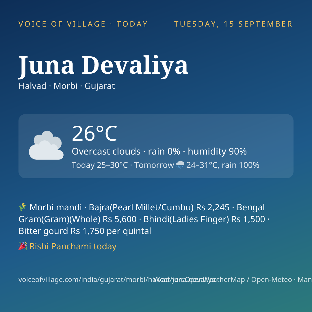 Juna Devaliya today