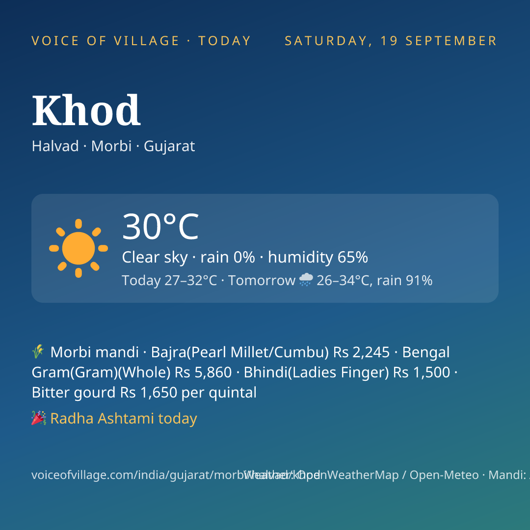 Khod today