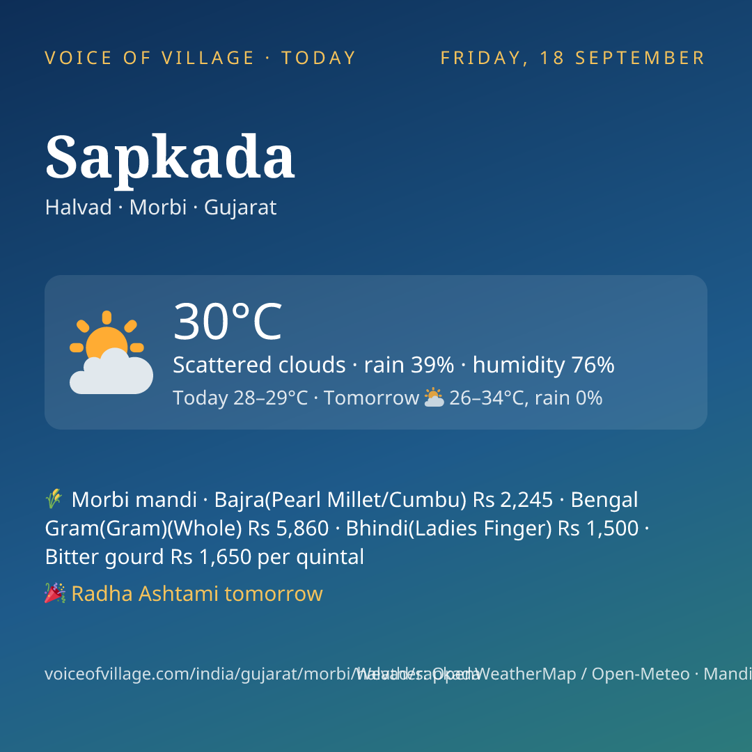 Sapkada today