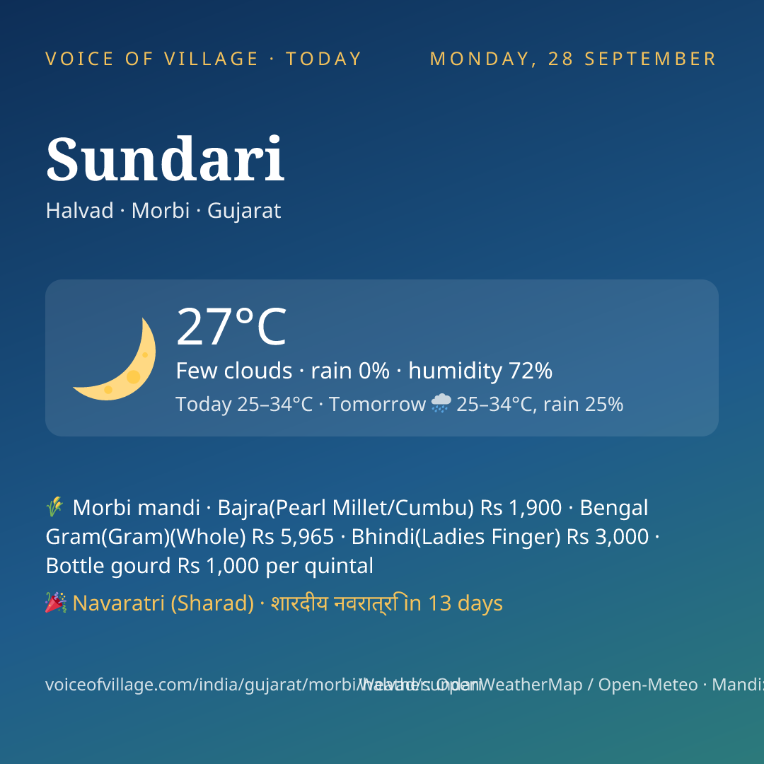 Sundari today