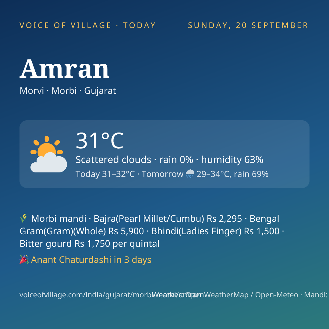 Amran today