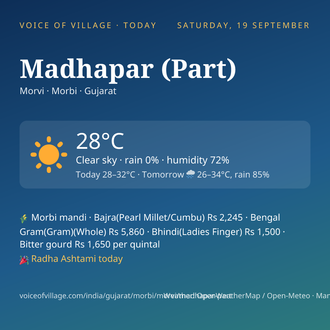 Madhapar (Part) today