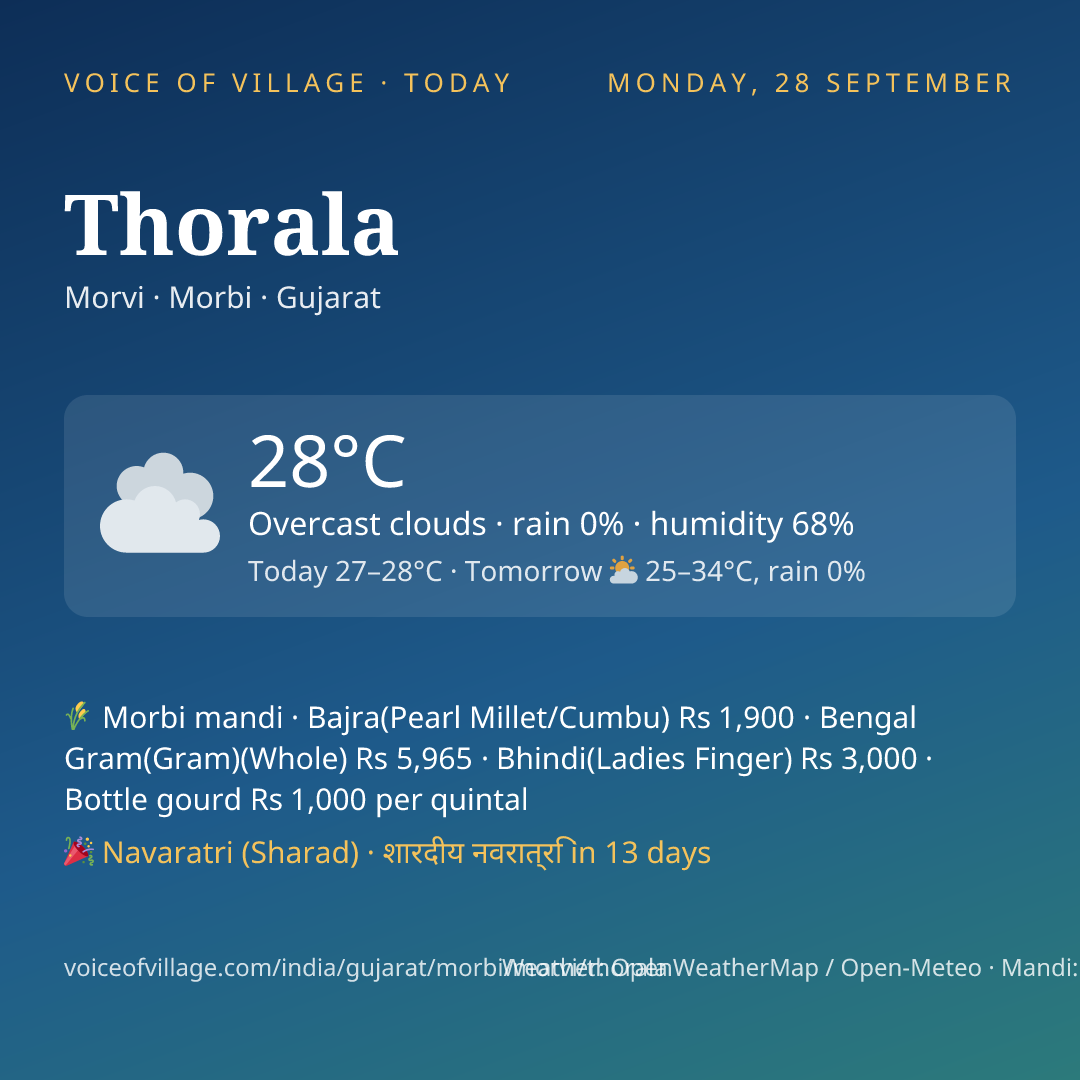 Thorala today