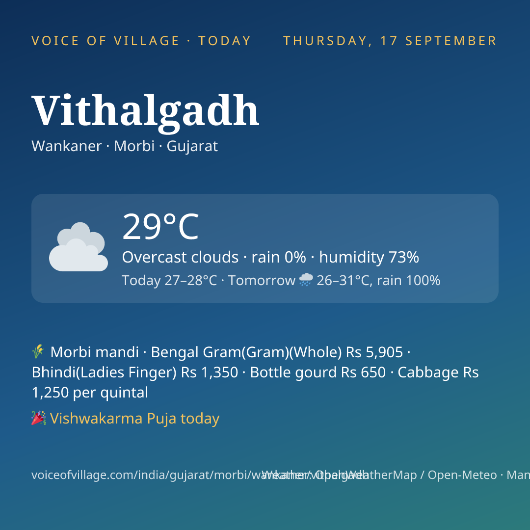 Vithalgadh today
