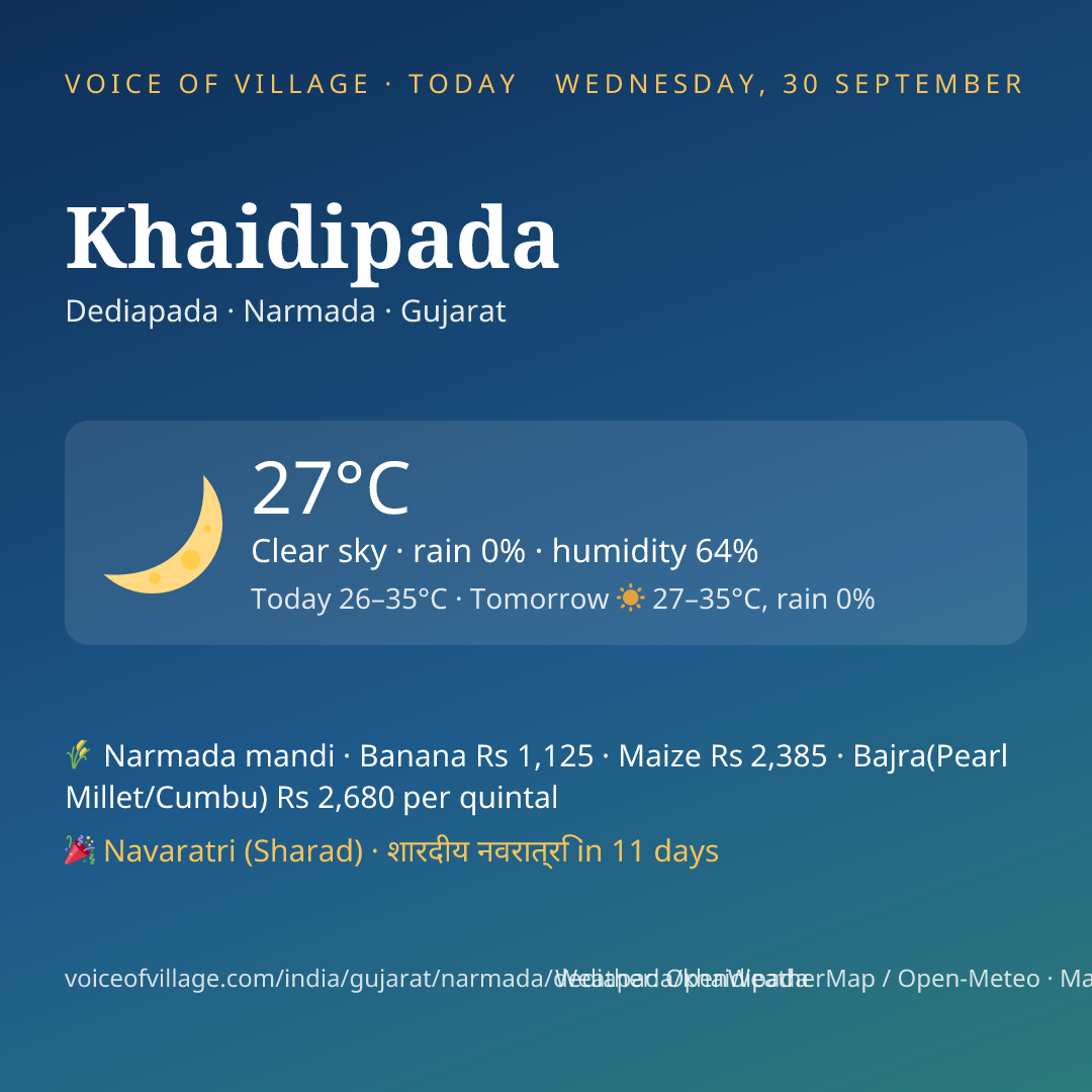 Khaidipada today