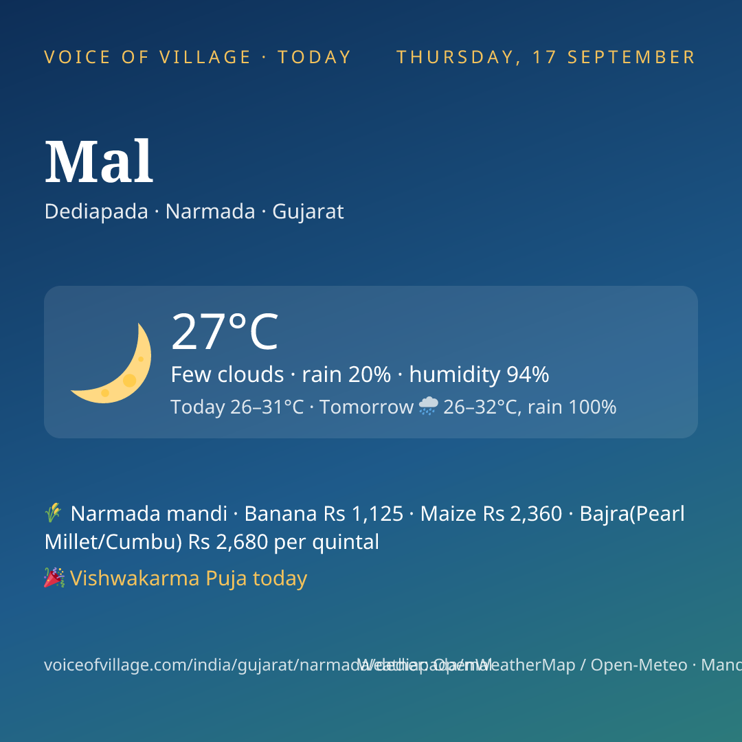 Mal today