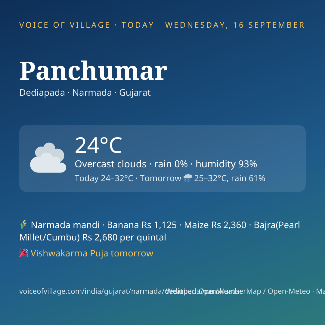Panchumar today