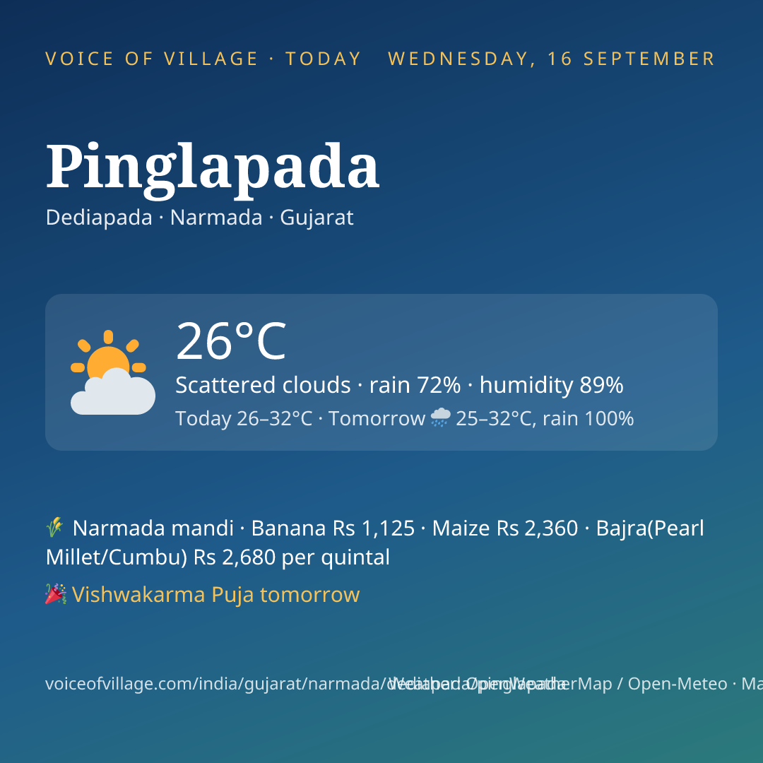 Pinglapada today