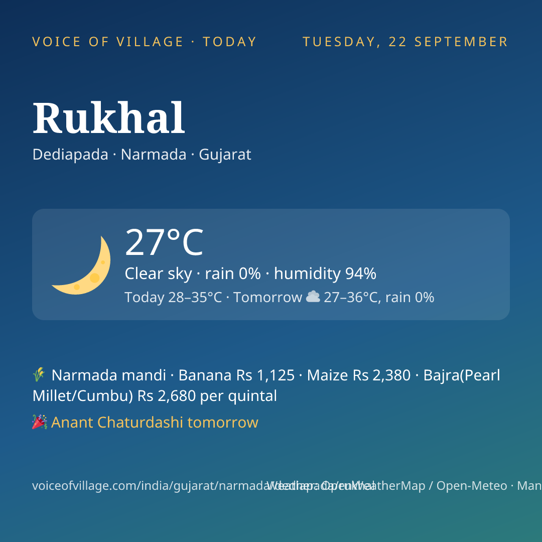 Rukhal today
