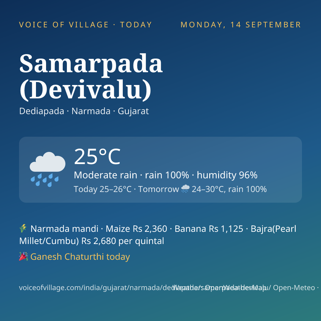 Samarpada (Devivalu) today