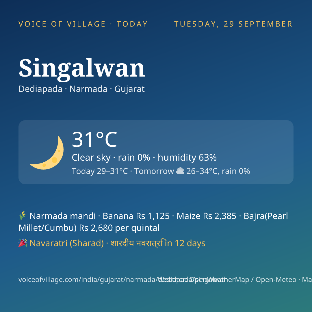 Singalwan today
