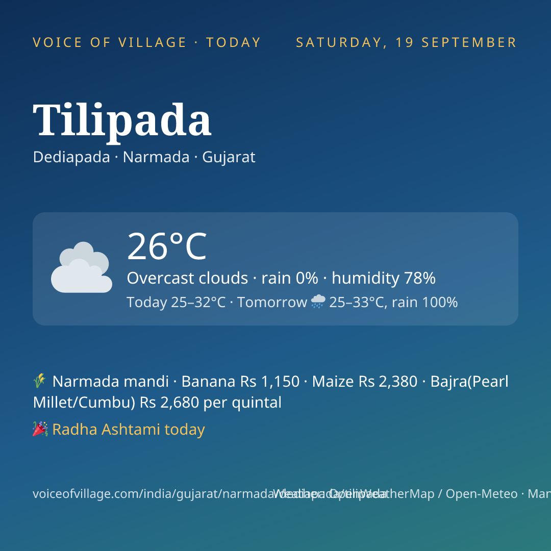 Tilipada today