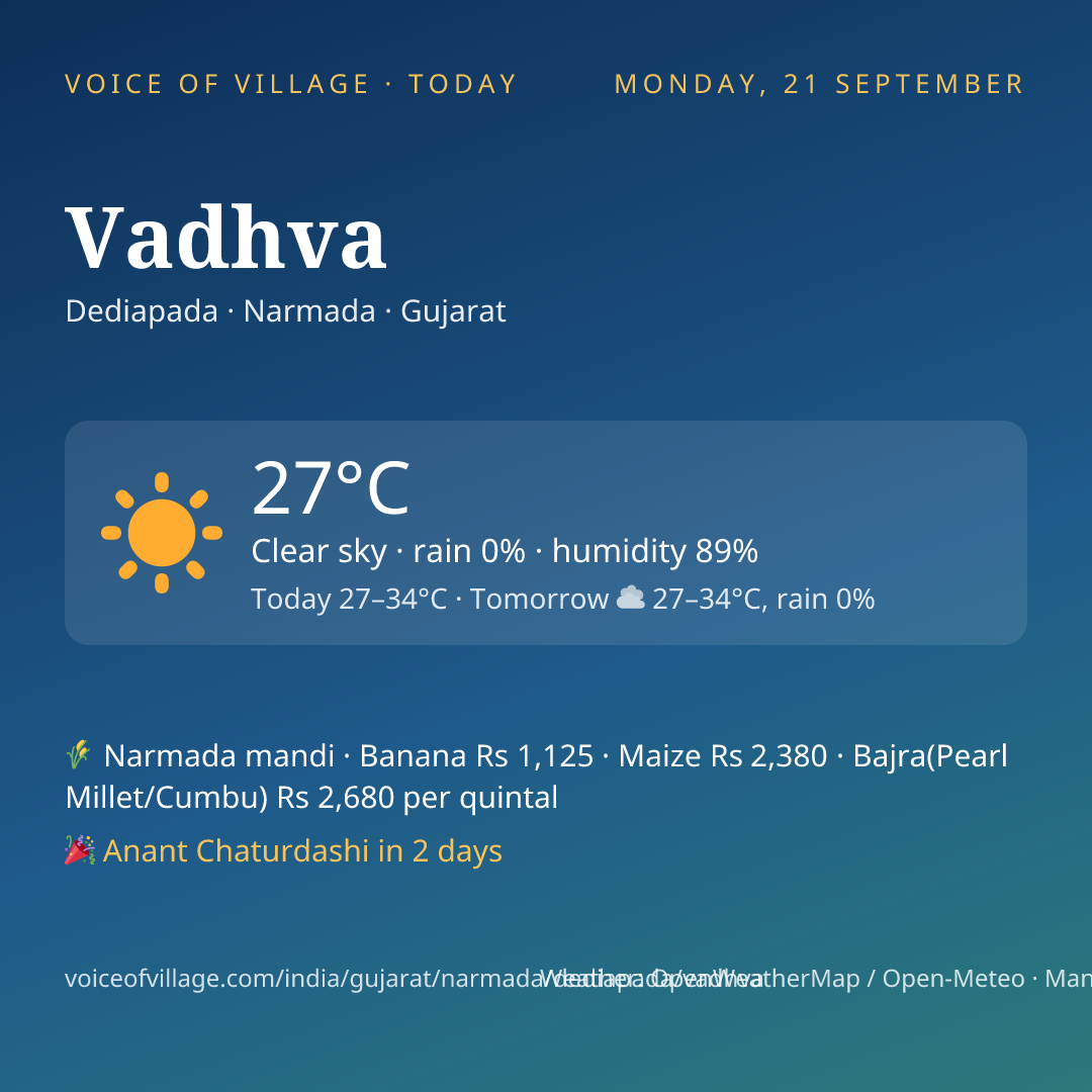 Vadhva today