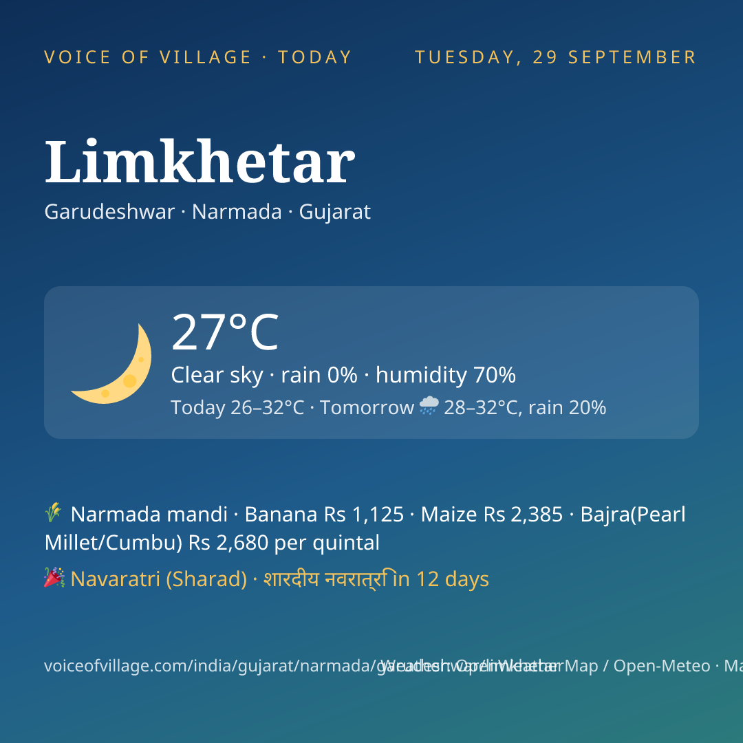 Limkhetar today