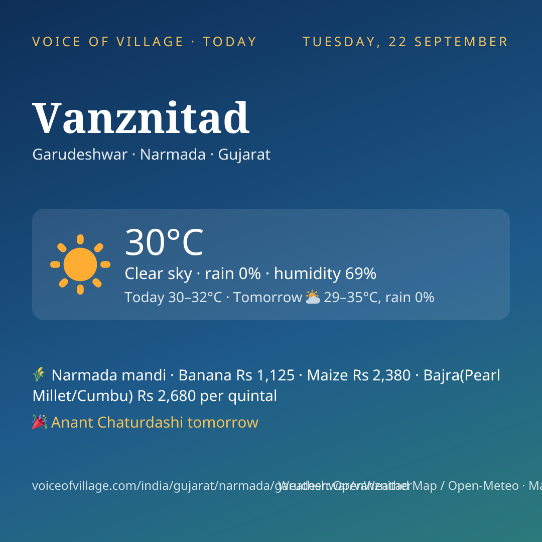 Vanznitad today
