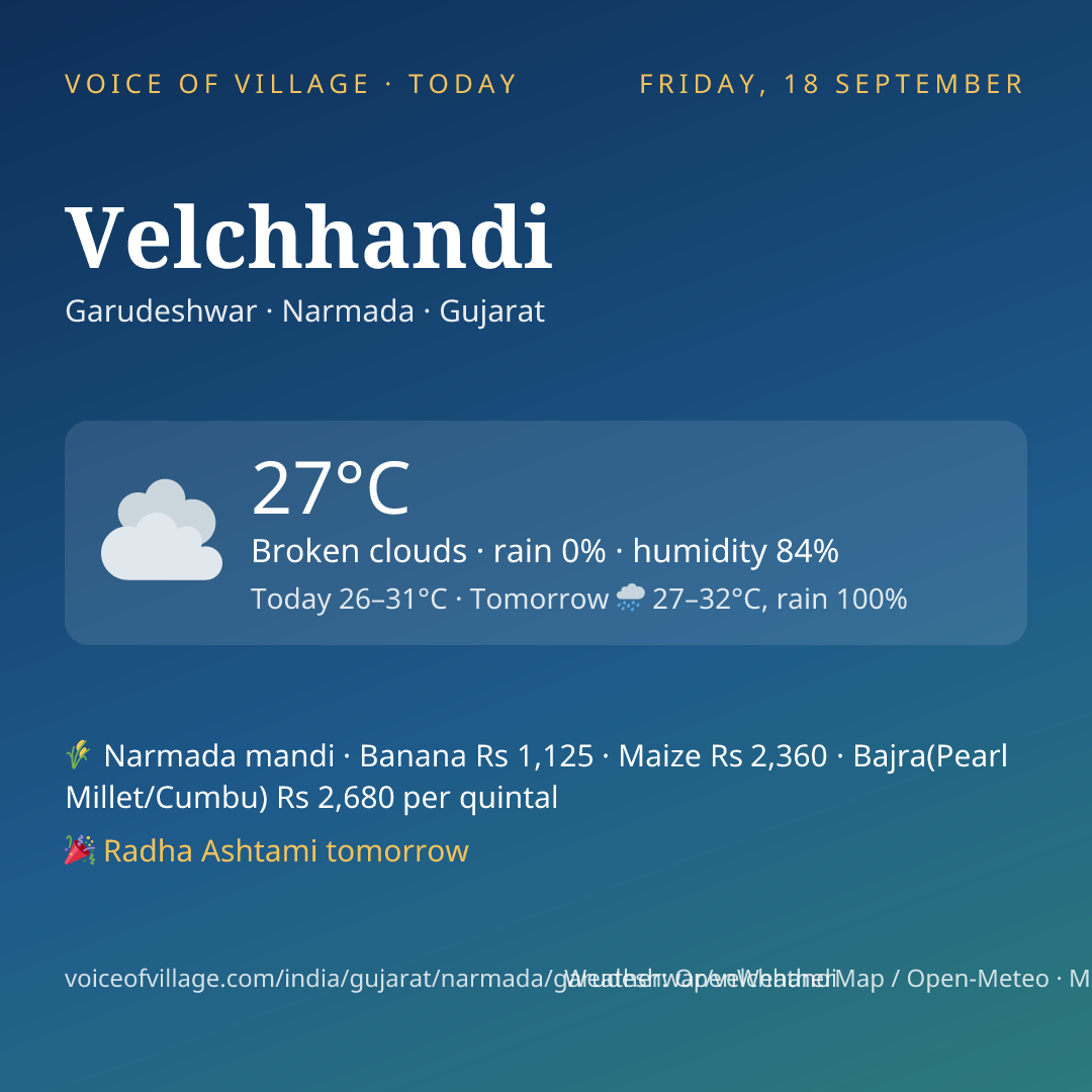 Velchhandi today