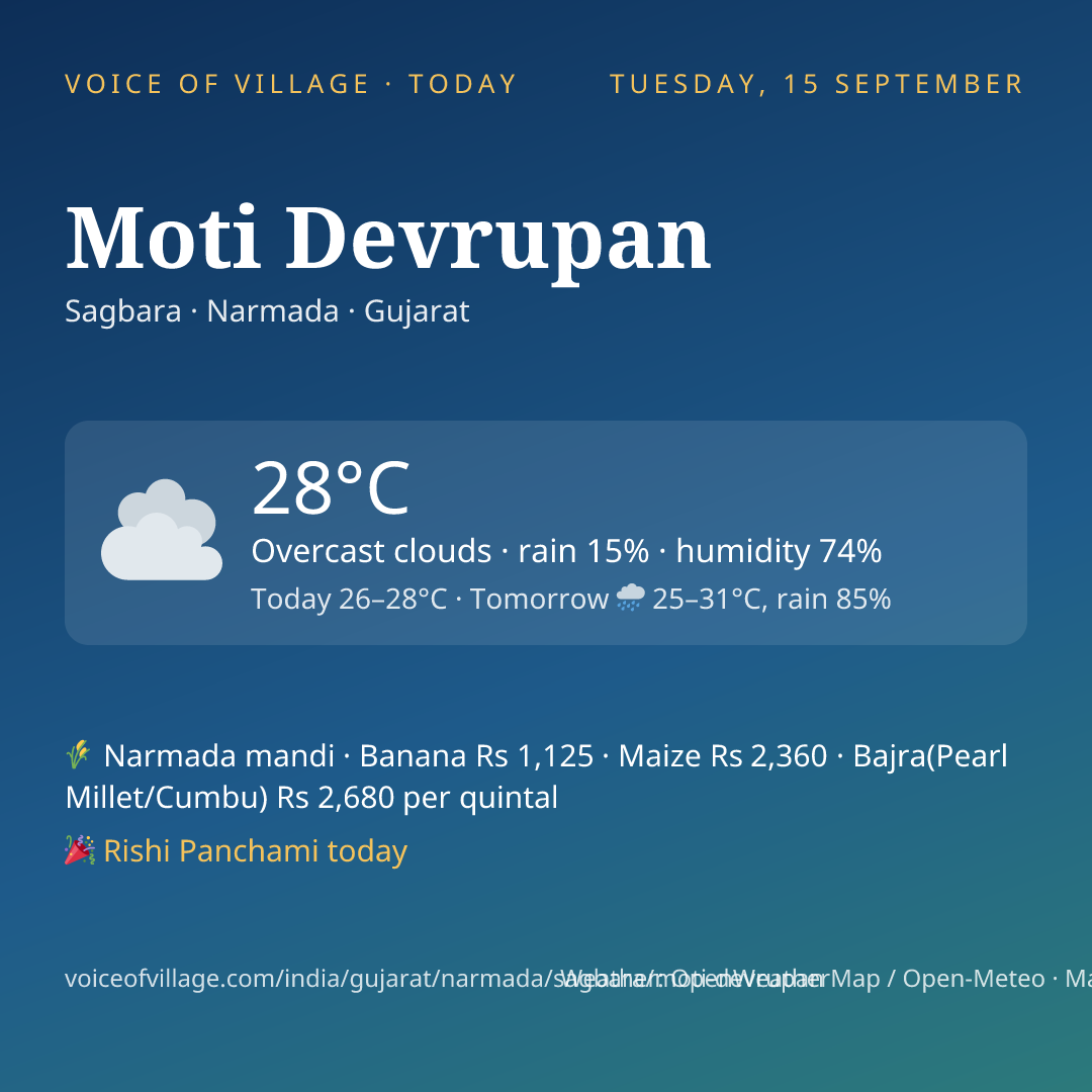 Moti Devrupan today