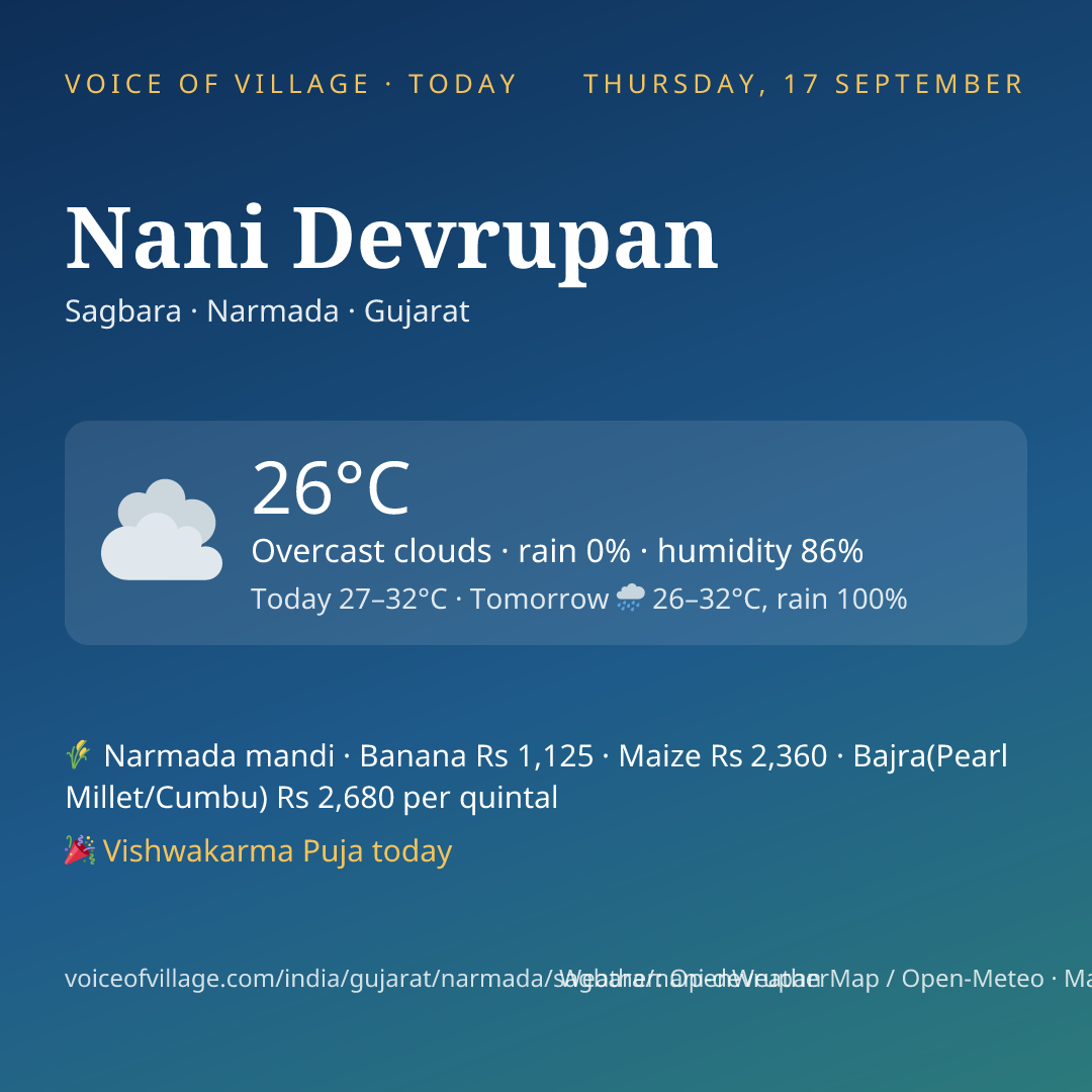Nani Devrupan today