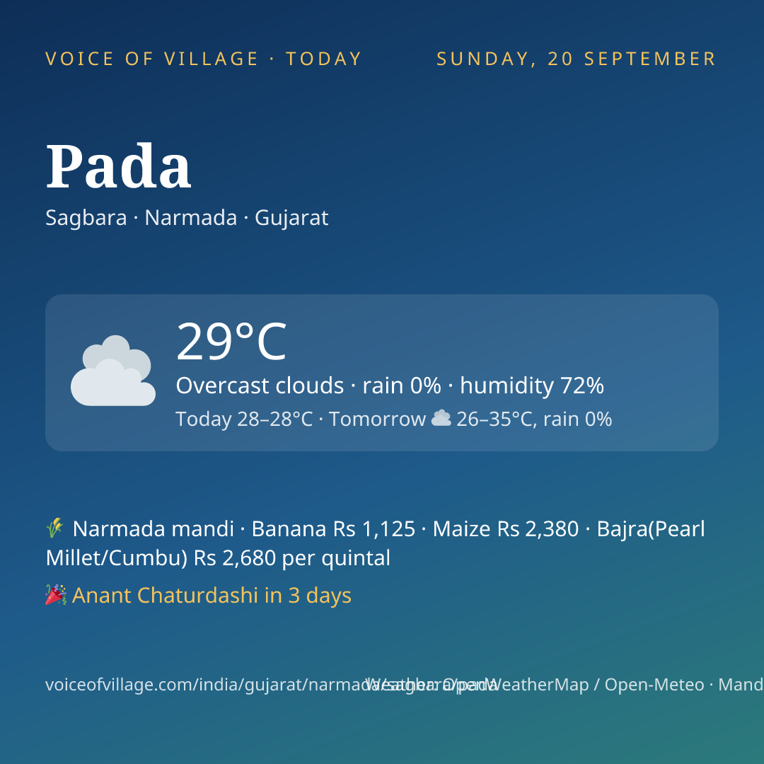 Pada today