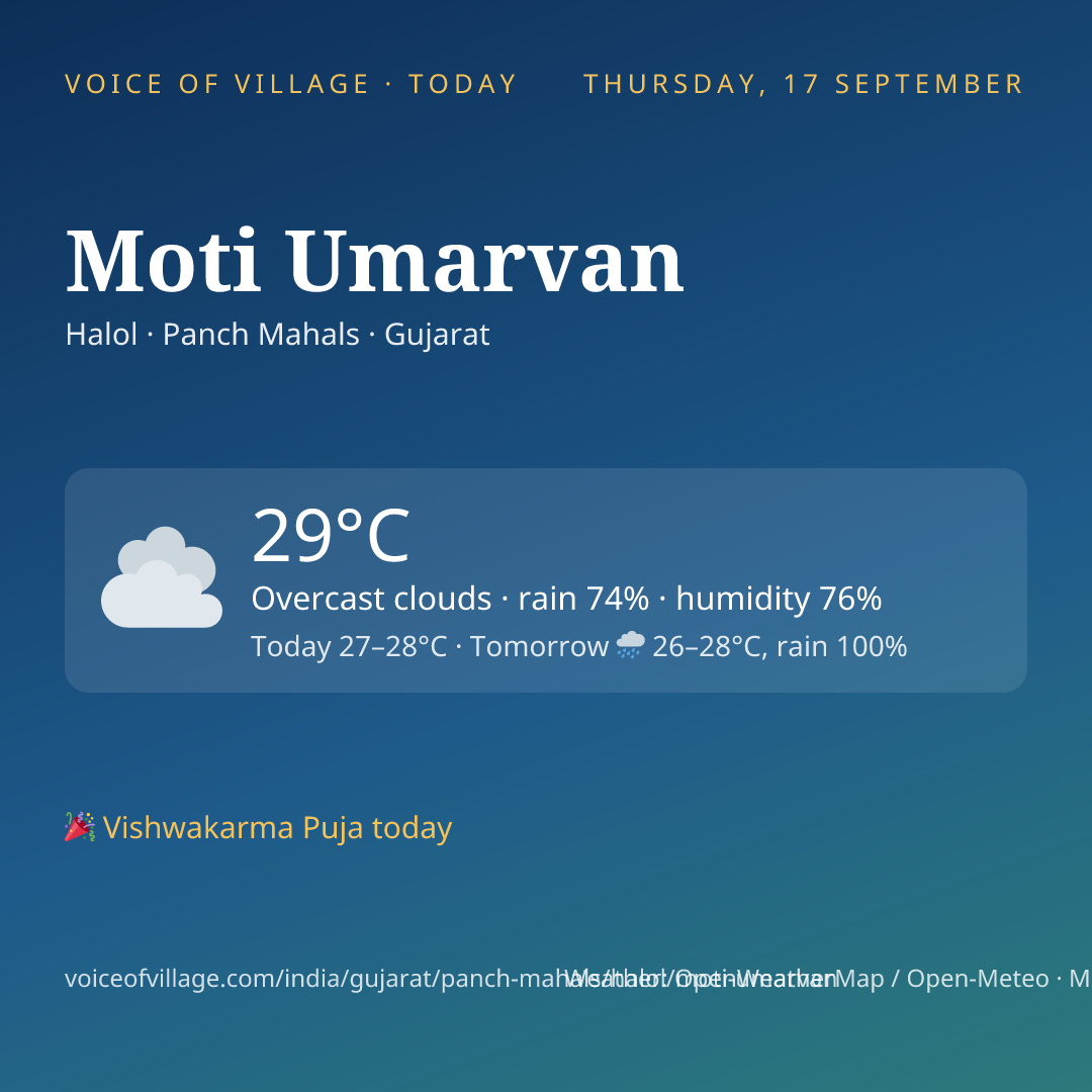 Moti Umarvan today