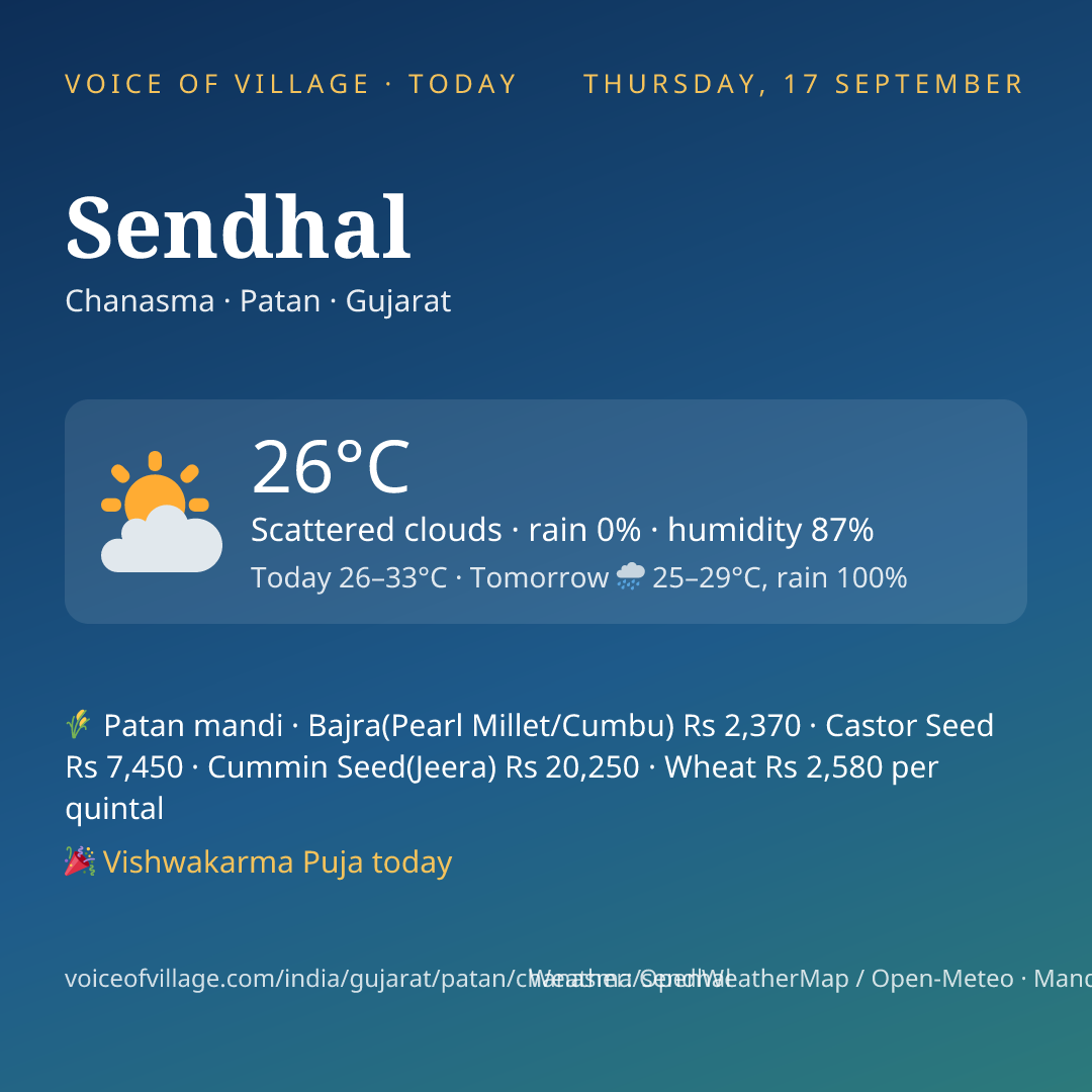 Sendhal today