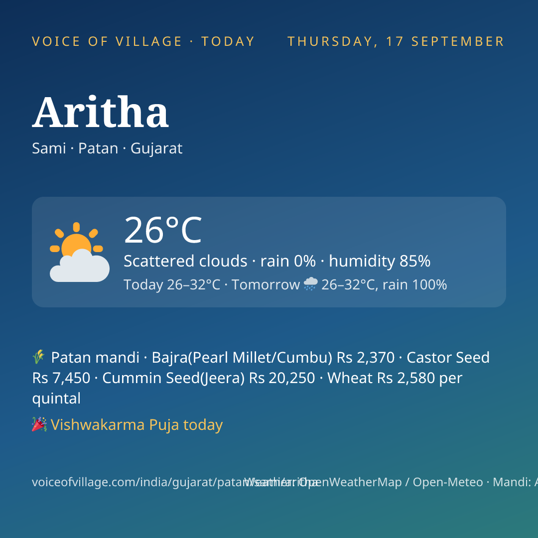 Aritha today