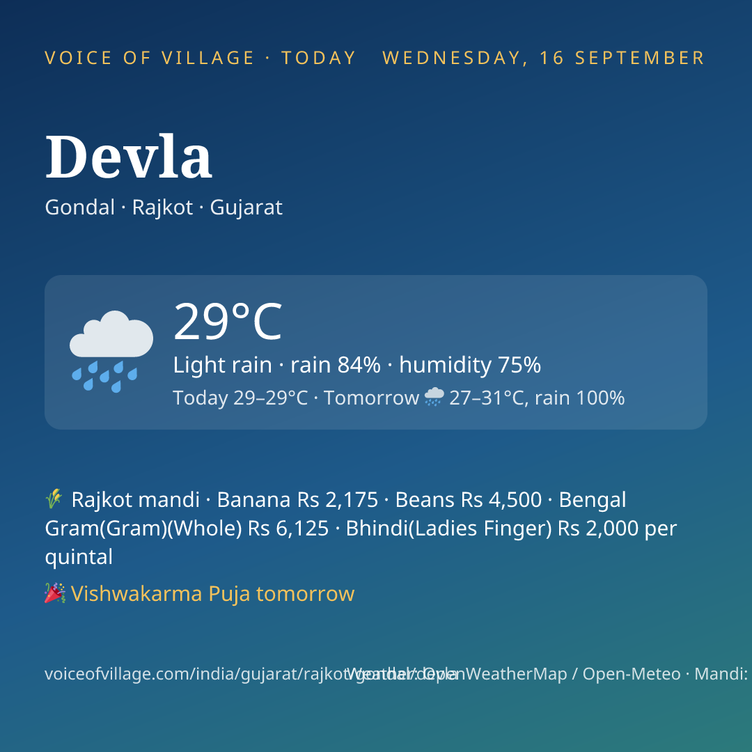 Devla today