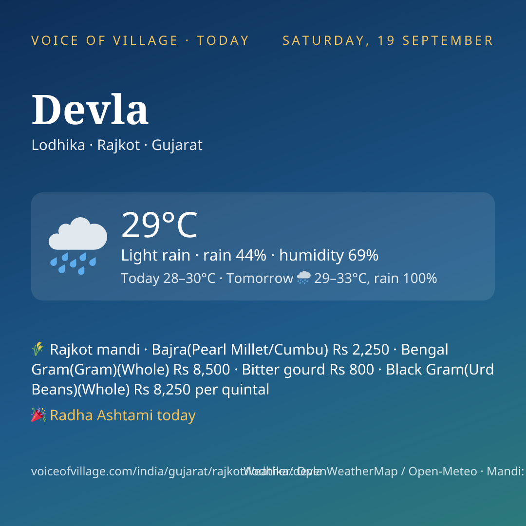 Devla today