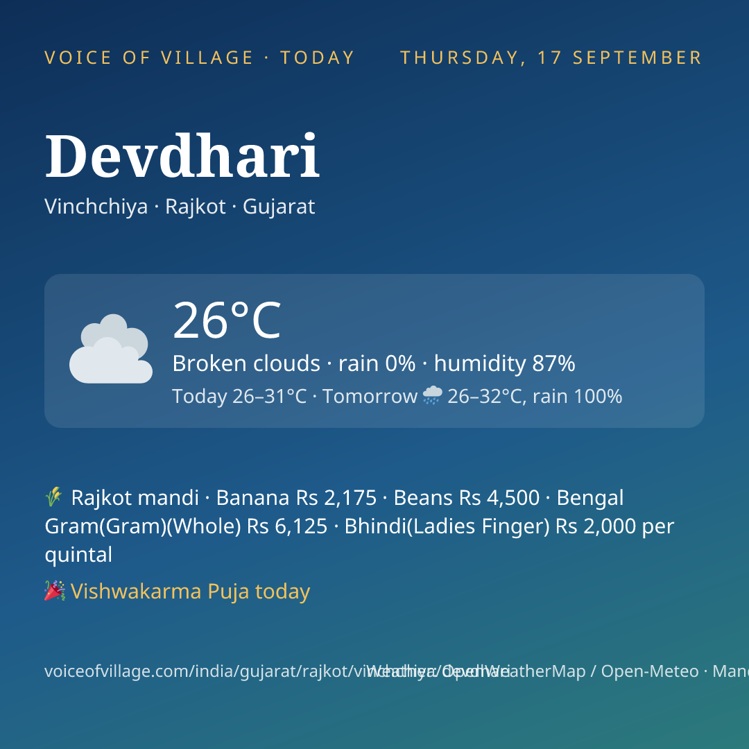 Devdhari today