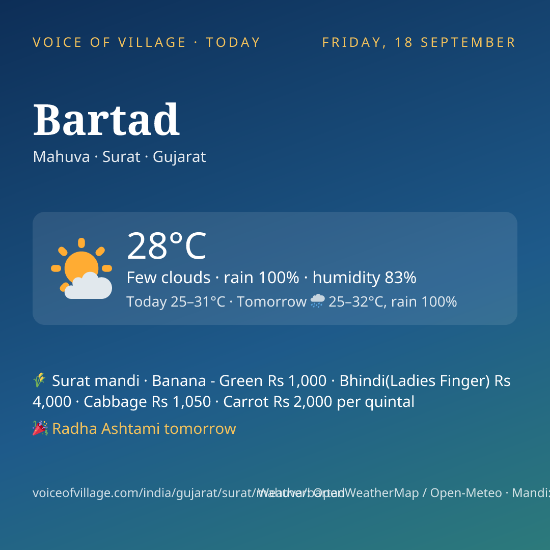 Bartad today