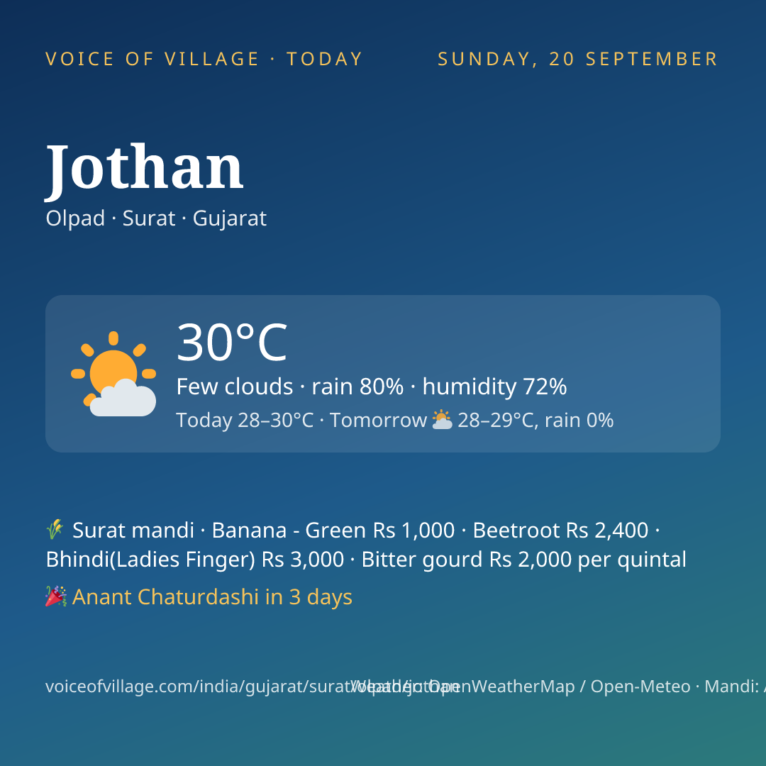 Jothan today