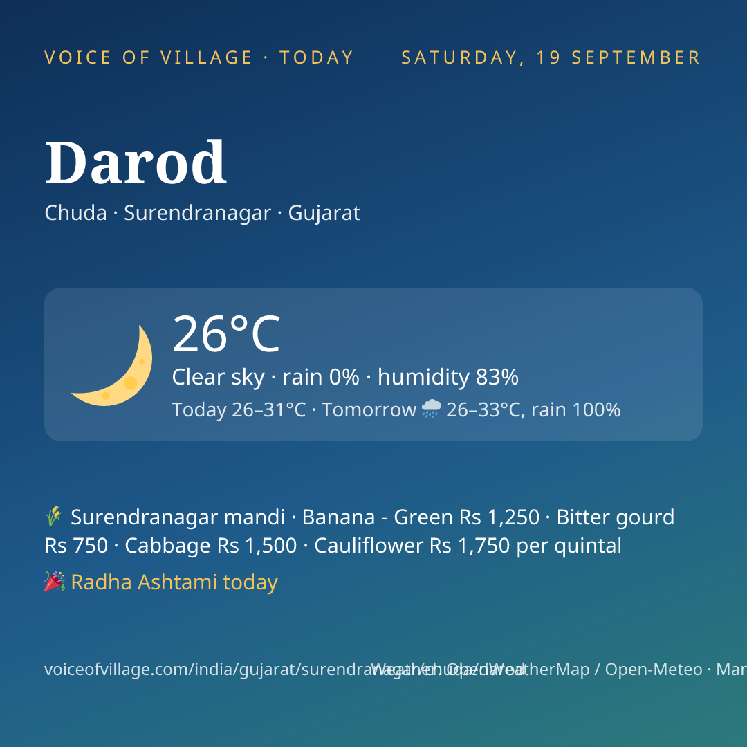 Darod today