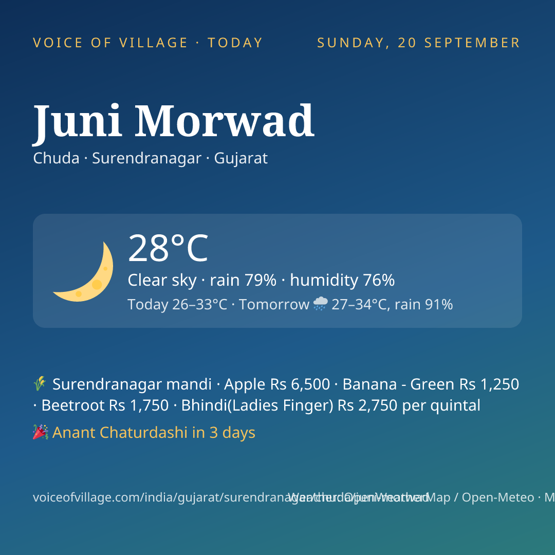 Juni Morwad today