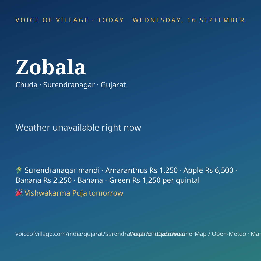 Zobala today