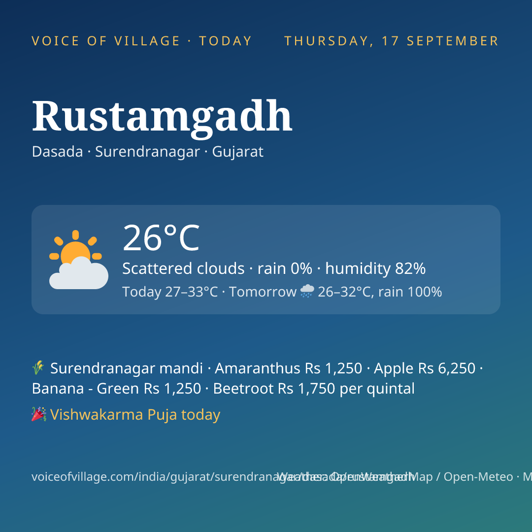 Rustamgadh today