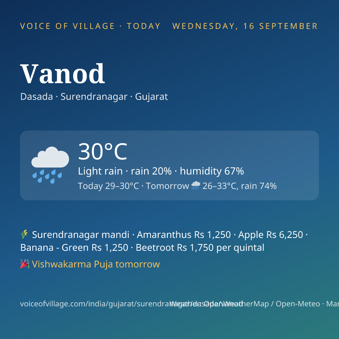 Vanod today
