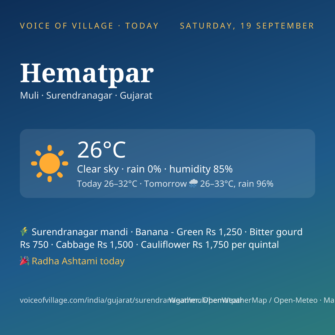 Hematpar today