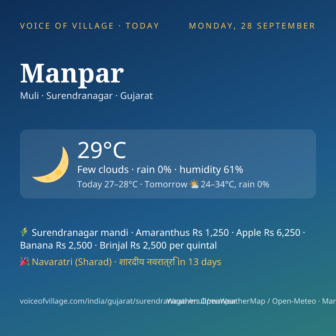 Manpar today