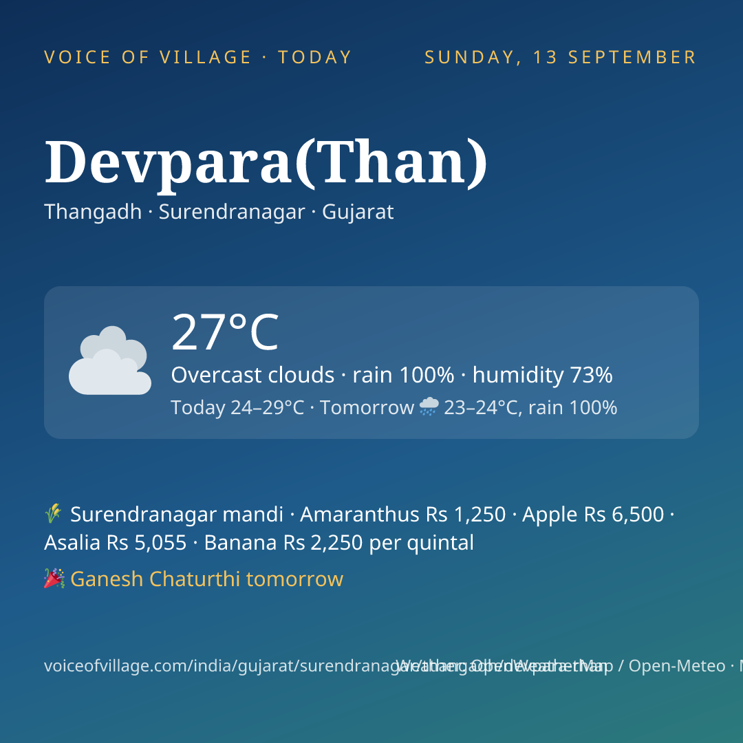 Devpara(Than) today