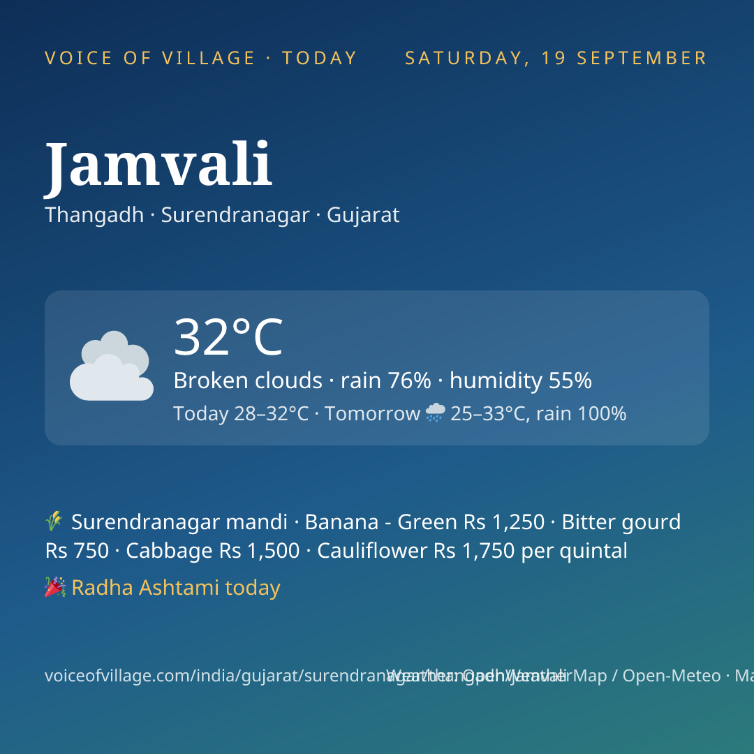 Jamvali today