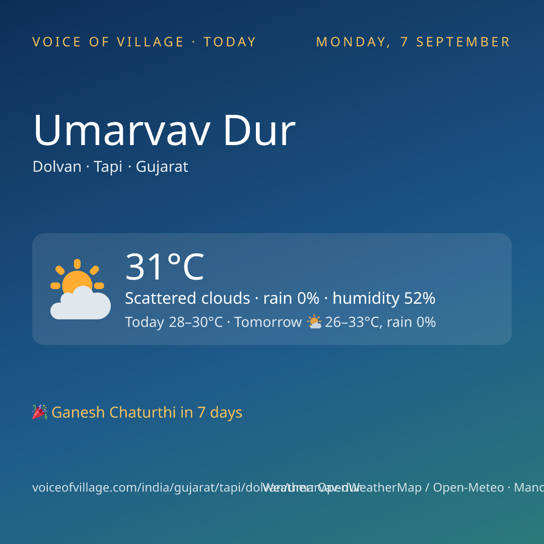 Umarvav Dur today