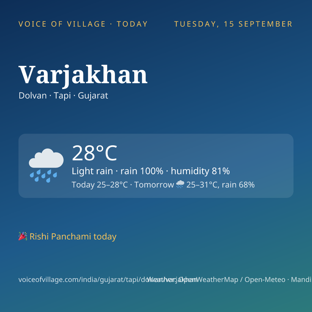 Varjakhan today