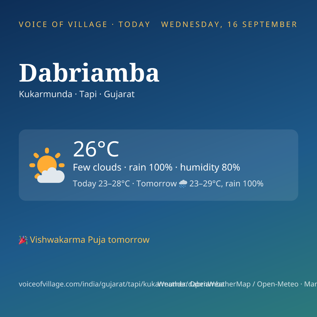 Dabriamba today