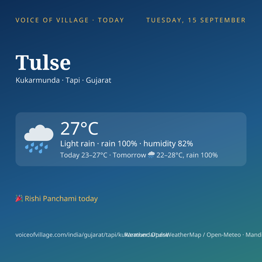 Tulse today