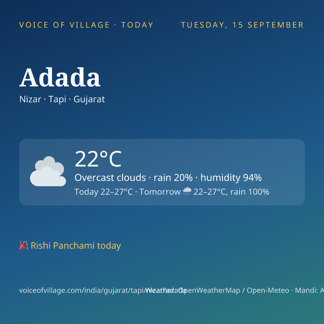 Adada today