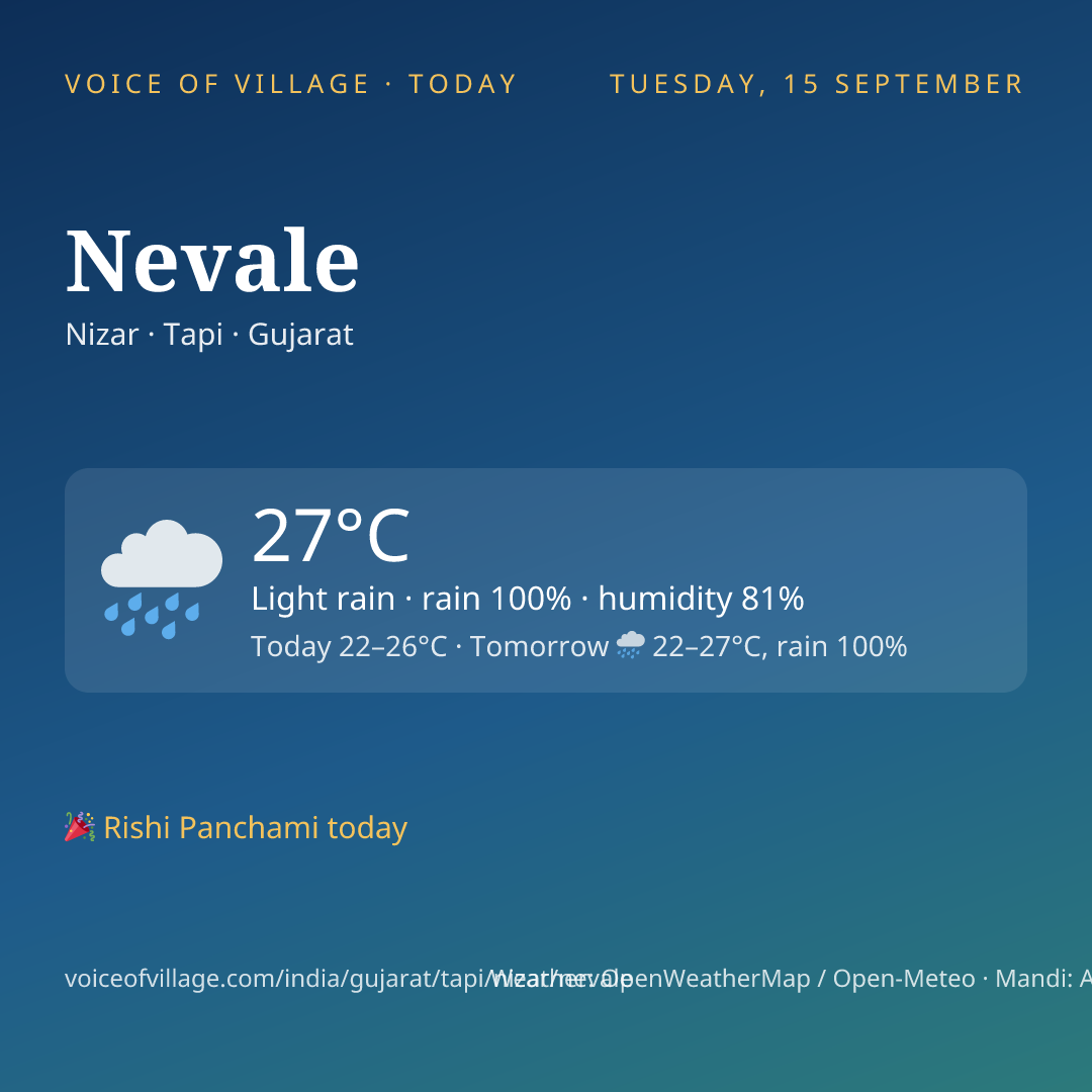 Nevale today