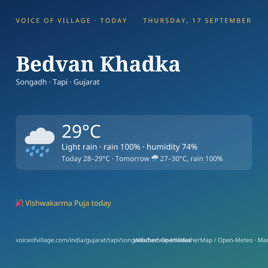Bedvan Khadka today