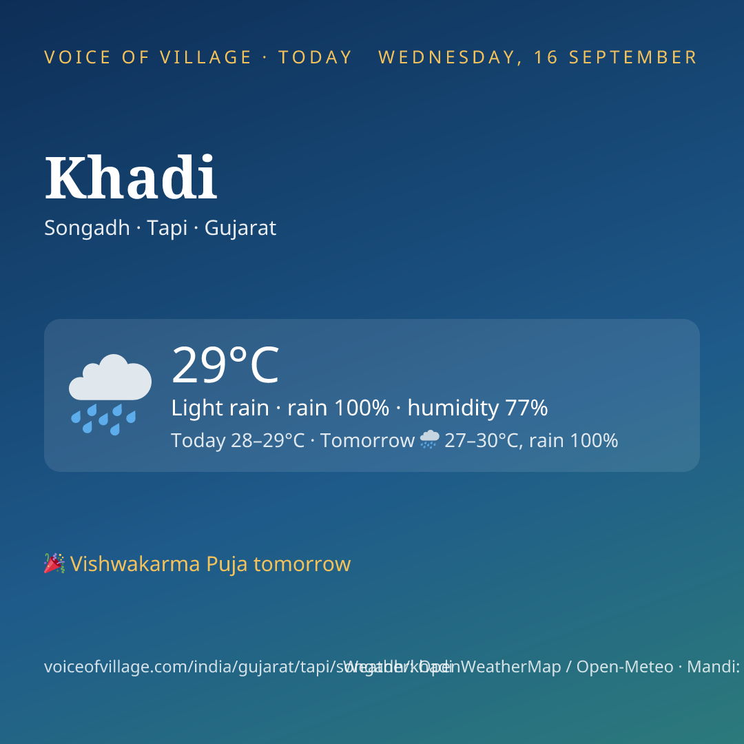 Khadi today